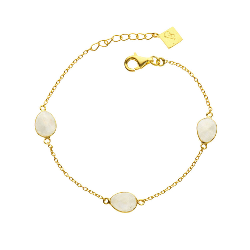 Around The World Bracelet