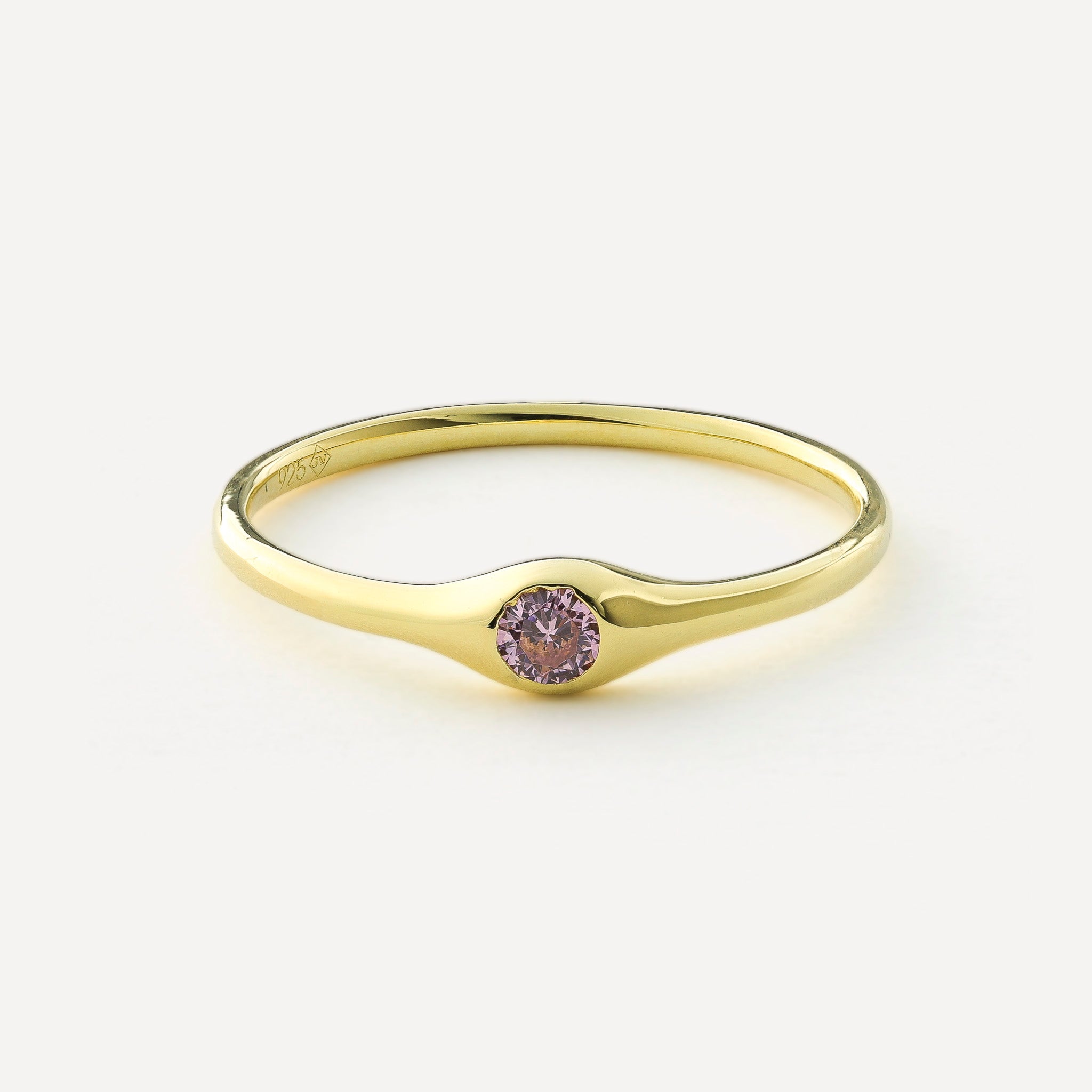 Mini Birthstone Ring