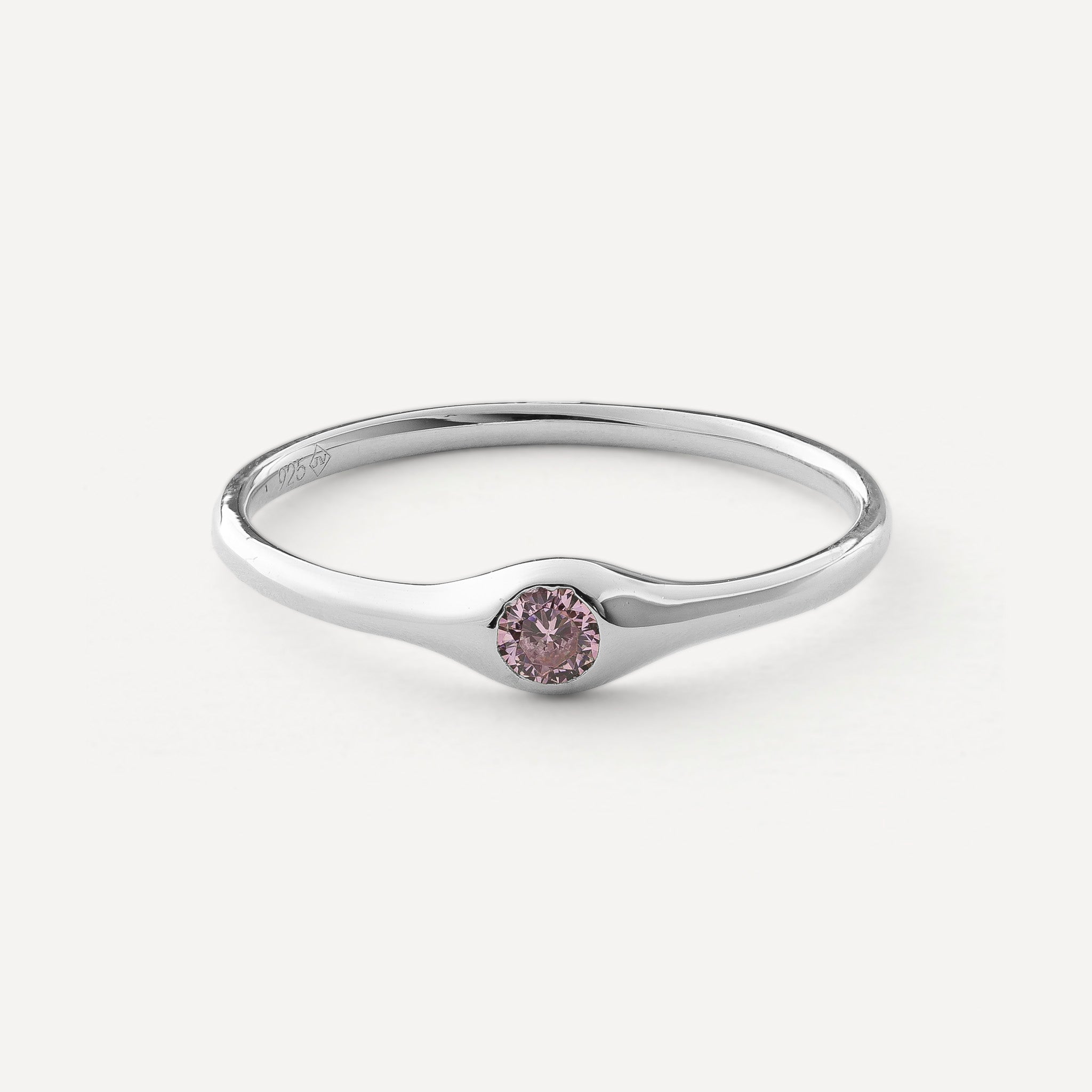 Mini Birthstone Ring