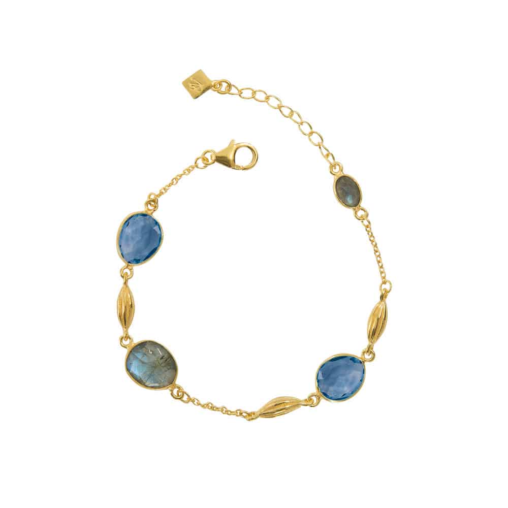 iolite and labradorite